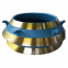China Foundry Customized Crusher Wear Parts Mantle Concave