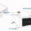 HRDD-388  360L Swimming Pool Ceiling Mounted Dehumidifier