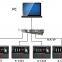 Realand A-C121 High performance fingerprint time recorder with battery backup function, TCP/IP fingerprint