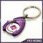 Free mold Fee cheap price custom metal shopping coin keychain