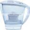 2015 Brita Water Filter/Water Purifier Cup Water Filtration Pitcher