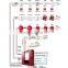 conventional and addressable fire system china Suppliers