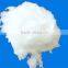 JC-Bulk Series loose ceramic fiber