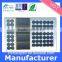 supply special 3M9448A die cut tape wholesale