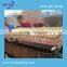 China Candle Making Machine Manufacturer for India and Africa HRX-L-108