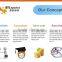 Door Delivery Service From Shenzhen to Wilmington USA