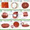 110V 200L Silicone oil drum heaters with thermostat duopu