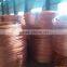 Wholesale Red copper cu 99.99% scrap wire for export