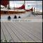 Good Price Waterproof Wood Plastic Composite Panel Hollow WPC Outdoor Floorings Decking