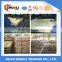 HDGI Wall Material 0.18*800mm Galvanized Corrugated Steel Stock