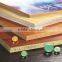 Linyi High Qulaity Melamine Prelaminated Plywood