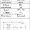 PHE03001 laser sensor for distance measurement