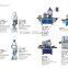 10-20L square tin can making machinery