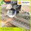SNGM-180 Best seller rail cheap price disc grinder