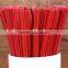 Colorful Plastic Coated With Metallic Wire Twist Ties for Plastic Bag Packing