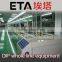 15M assembly line for led lights