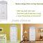 Guangzhou HDF puertas de madera bedroom door interior doors
