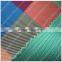 Printed Spandex Polyester Fabric