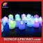 Decorative Electric Plastic Yankee Candle                        
                                                Quality Choice