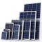 Poly solar modules and solar cell and solar panel