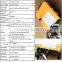 AC DC 12v F24-60 joystick control for crane overhead crane wireless remote control industrial joystick
