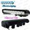 2014 auto pars 100w auto led light flood/spot/combo beam off road led light bar 12v