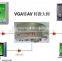 VGA to AV video converter VGA to CVBS VGA to VIDEO TV-502A