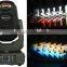 280w 10r wash wall light/280W 10R stage light/ 10R sharpy light