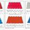 All Kinds Metal Color Coated Roof Tile Sheet For Sale Prices