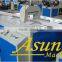 Qingdao pvc ceiling production line