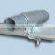 types of scaffolding couplers