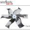 Centrifugal push-pull Type Industry Exhaust Fan/Industry Exhaust Fan