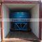 wet pan mill from Zhengzhou