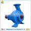 gas suction pump