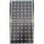 solar back up system 200W