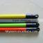 Metal Broom Handles Manufacture