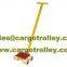 Load moving skates structure Introduction