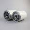 A120C10 UTERS Replace of FILTREC spin on filter element accept custom