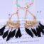 Handmade feather indian earring jewellery, beautiful earring designs for women