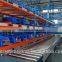 Highly efficiently managed Warehouse Rack Use