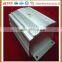 Aluminum Electronic Application Cases Best Price
