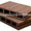 wpc furniture board