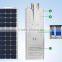 Automatically working street solar led light integrated solar light