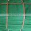 Green Construction net/ Plastic net