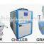 Full Automatic PVC Injection Moulding Machine