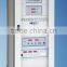HPG1900 luminaire goniophotometer measured data meets IES standard format HOPOO