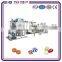 Factory Price Completely Automatic Hard candy depositing line