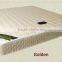 High Quality Memory Foam Mattress With Price