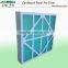 Paint Booth Fiberglass Floor Filter