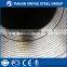 BS1387 Hot Dipped Galvanized Fencing Steel Pipe&tube